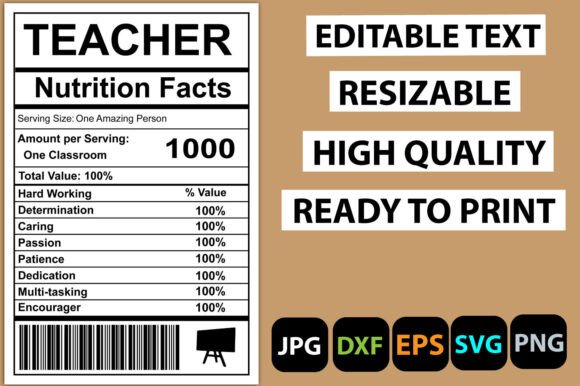 A Designer's Take on the Teacher Nutrition Facts Poster